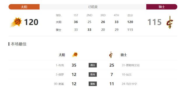 五月天欧美激情午夜情